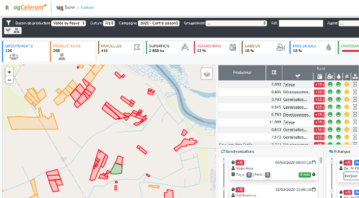 Value chain traceability through digitization
